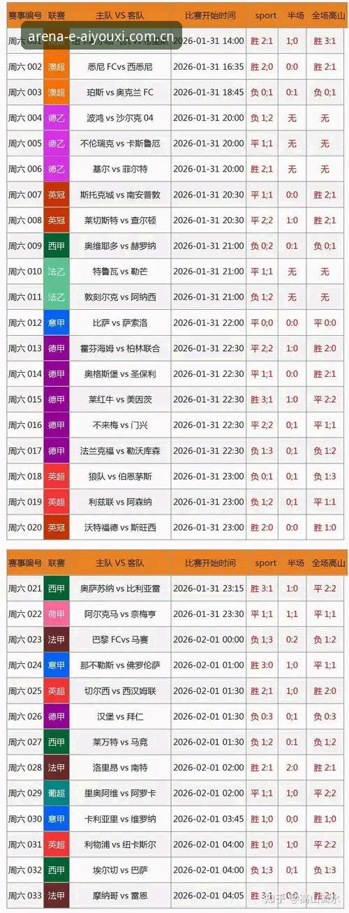 爱游戏操作对接2026最新版本，如何让体育赛事数据查询更高效？